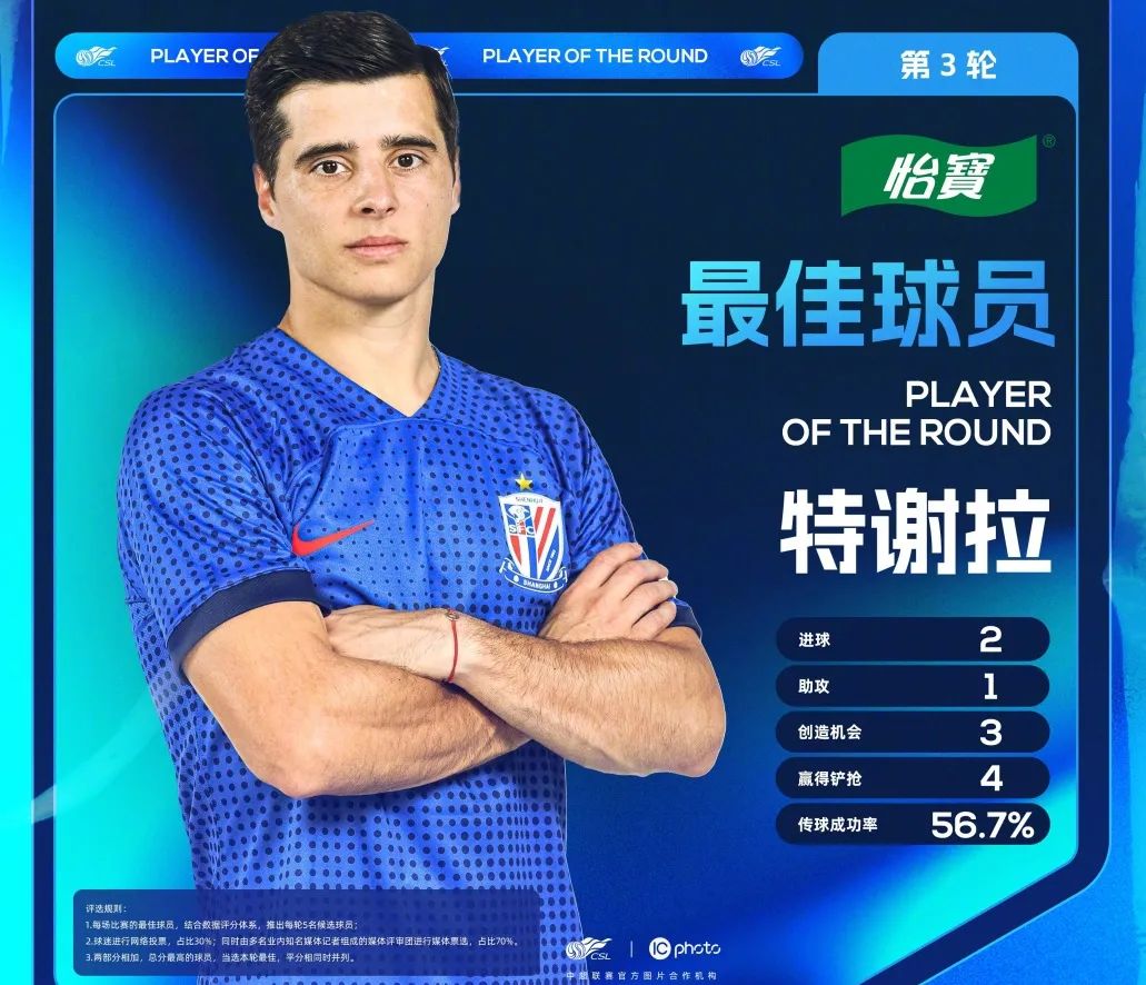 德国杯窗口期再迎强敌；成都蓉城状态回暖；主帅态度——信心回归；赛季目标并未改变的简单介绍