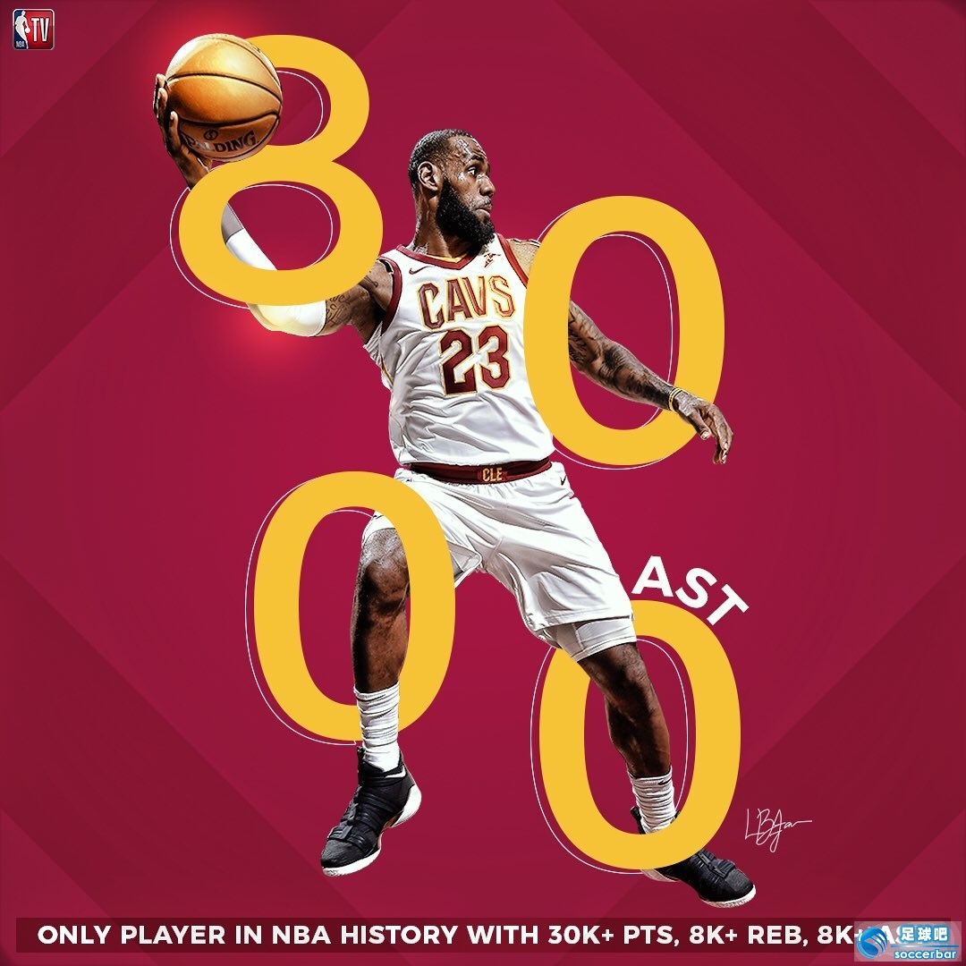 里程碑夜！芝加哥公牛再遭质疑，欧联集结日刷纪录，信心回归，细节决定成败的简单介绍