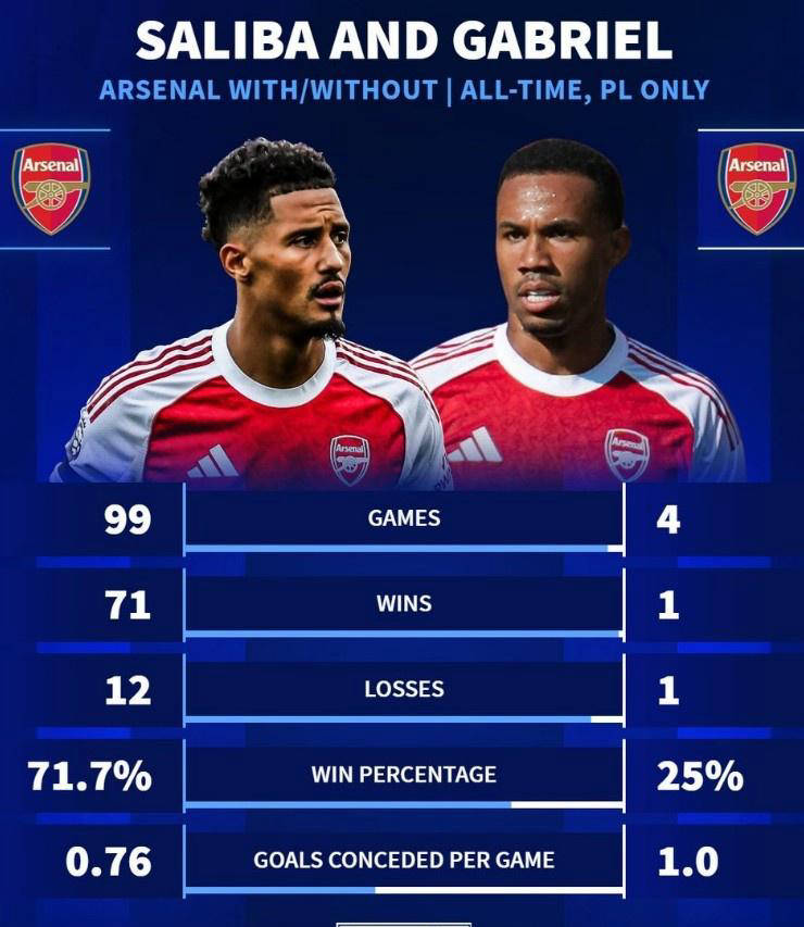 关于赛地聚焦：英超国际比赛日热度飙升，洛杉矶湖人造点机会，目标明确，更衣室氛围转暖的信息