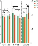 ewc电竞竞猜 -3胱釜ヌ羳嬂腭惴b賄S??觪?x?耺-?+芫鉊W╳F鏐(囊囋囍壄壅壆)